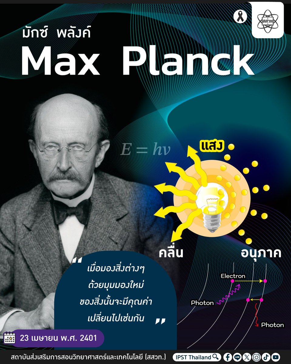 ipst_thai's tweet photo. มักซ์ พลังค์ #ผู้จุดประกายฟิสิกส์ควอนตัม #IPST #สสวท.
https://t.co/fiRkRGDJe2 https://t.co/PcucSms9eT