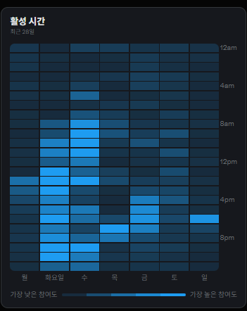 🌸김루피🌸 tweet media