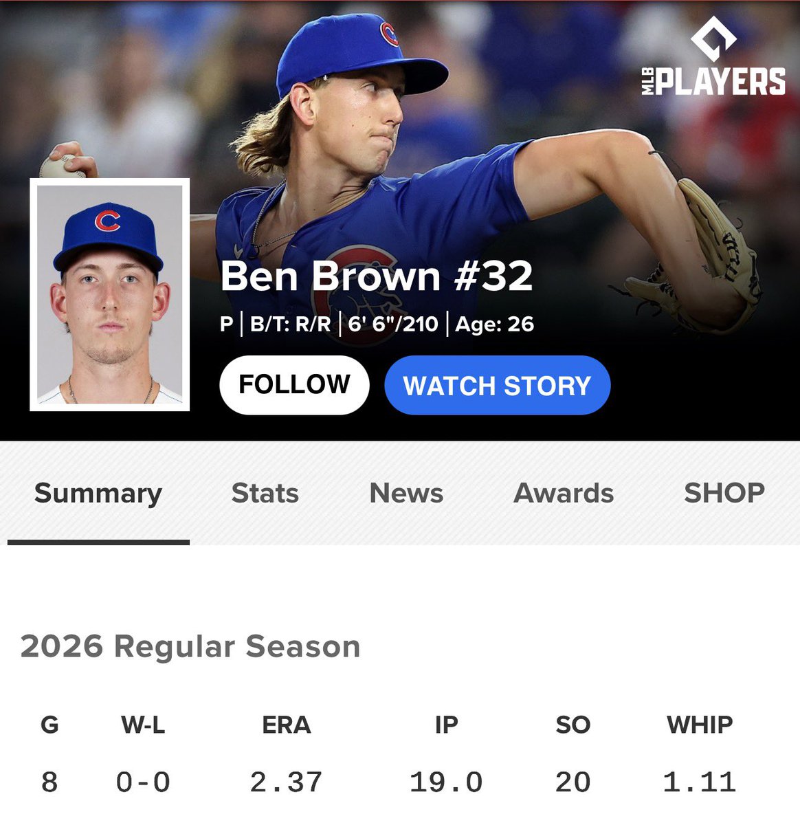 Cubs Fan Luigi tweet media