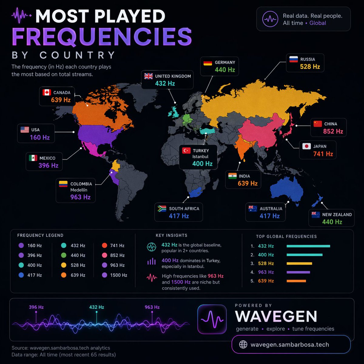 deSAMtralized🦀🛠 tweet media
