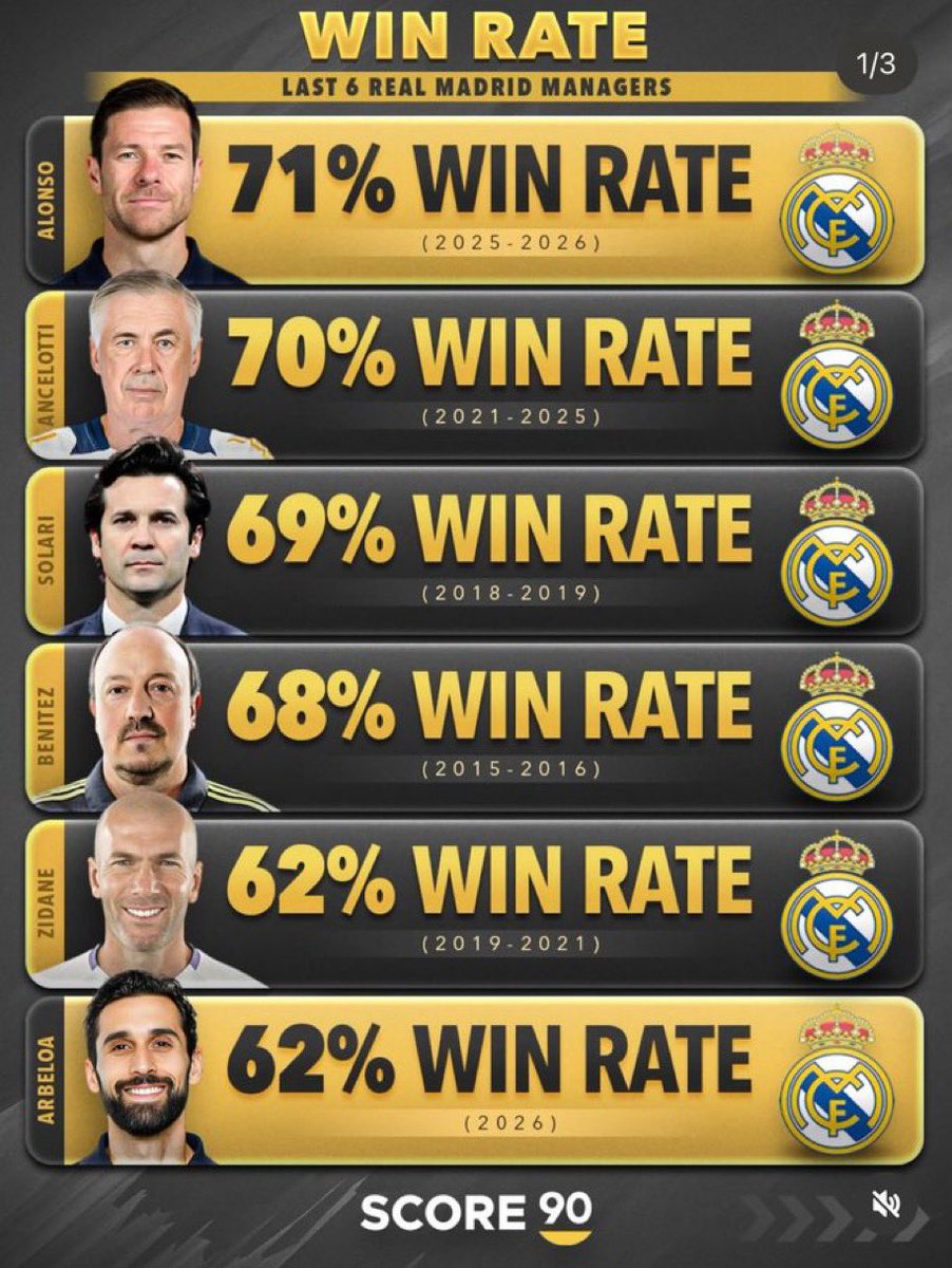 different animal, same beast tweet media