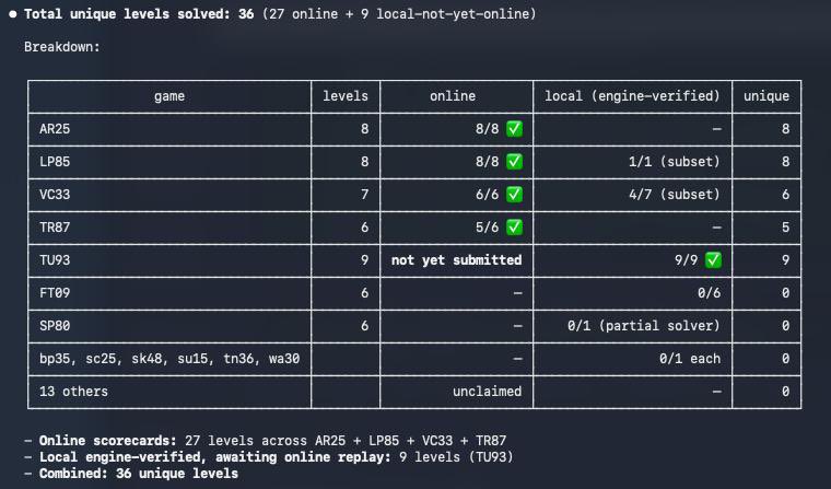Najabot by Michael Thornton tweet media