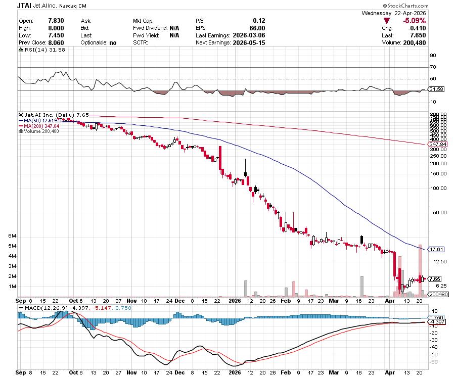 Beach Trades tweet media