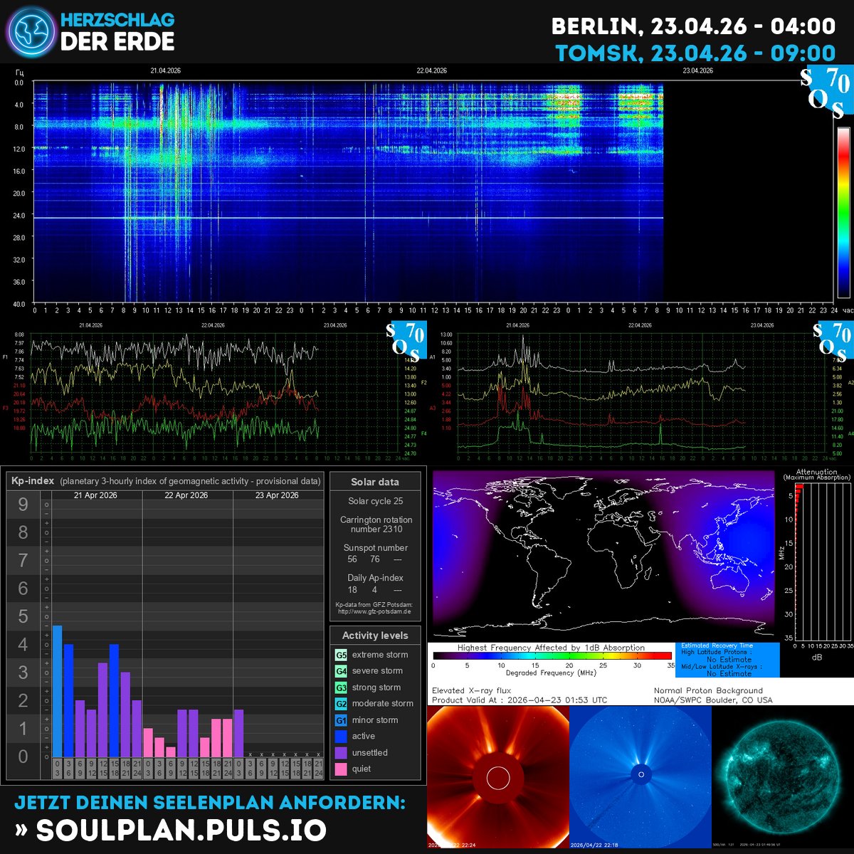SchumannBotDE's tweet image. 🌍✨ The Earth's heartbeat pulses with cosmic energy today! Major solar activity amplifies our connection to the universe's infinite power. 🔥💫 kompass.herzschlag-der-erde.de #CosmicEnergy #Schumann #SolarPower