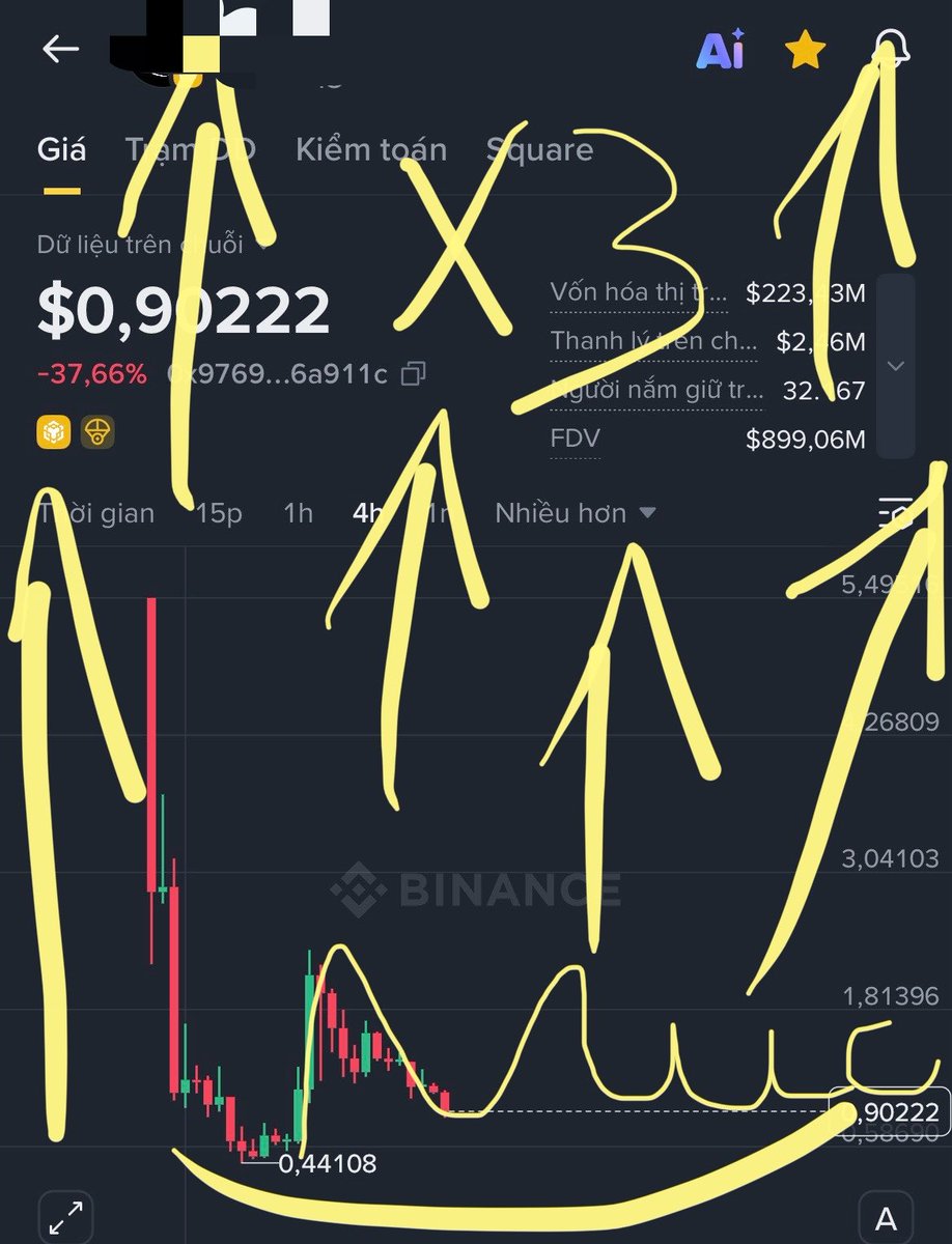Hoangf.base.eth tweet media
