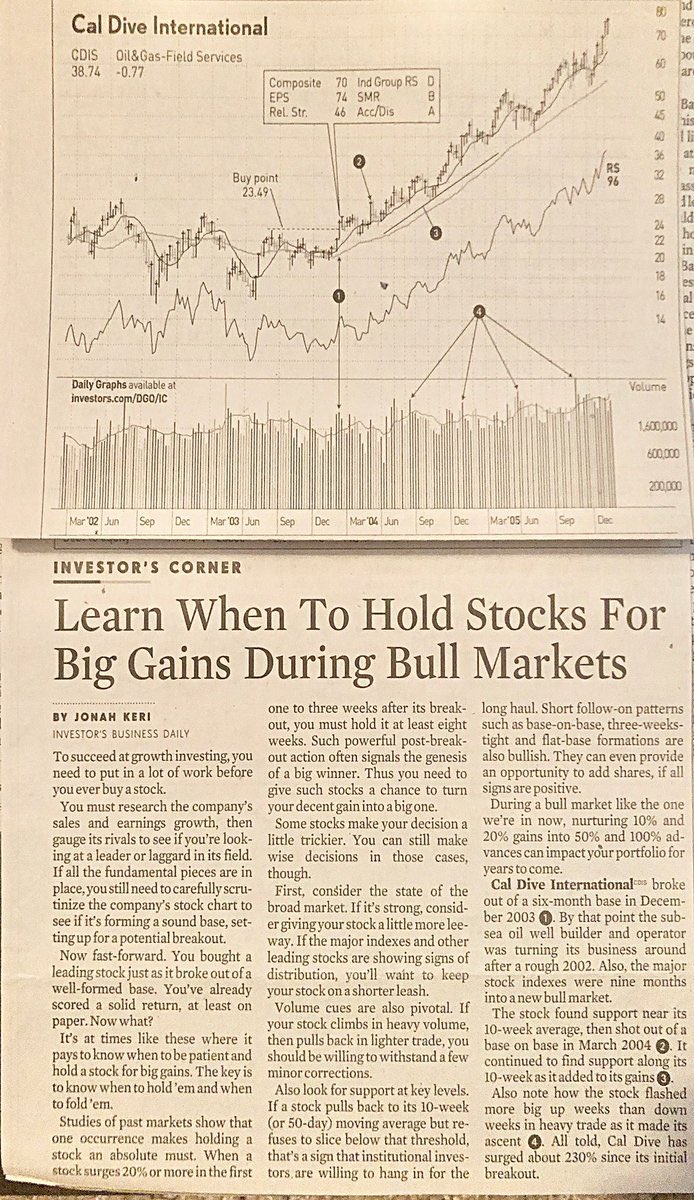 True market Leader tweet media