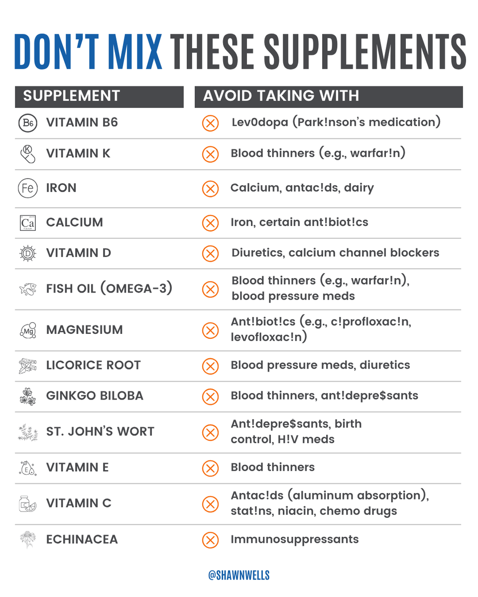 Shawn Wells tweet media