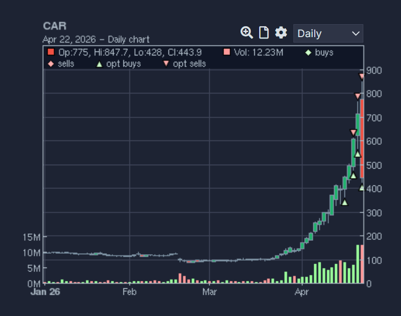 Cameron McAlees tweet media