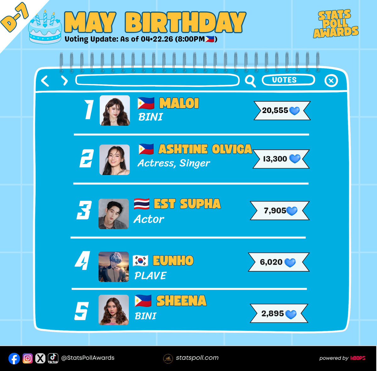 AshDres Voting Team tweet media