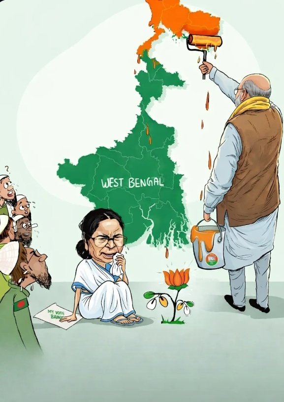 Rupsy Saini tweet media