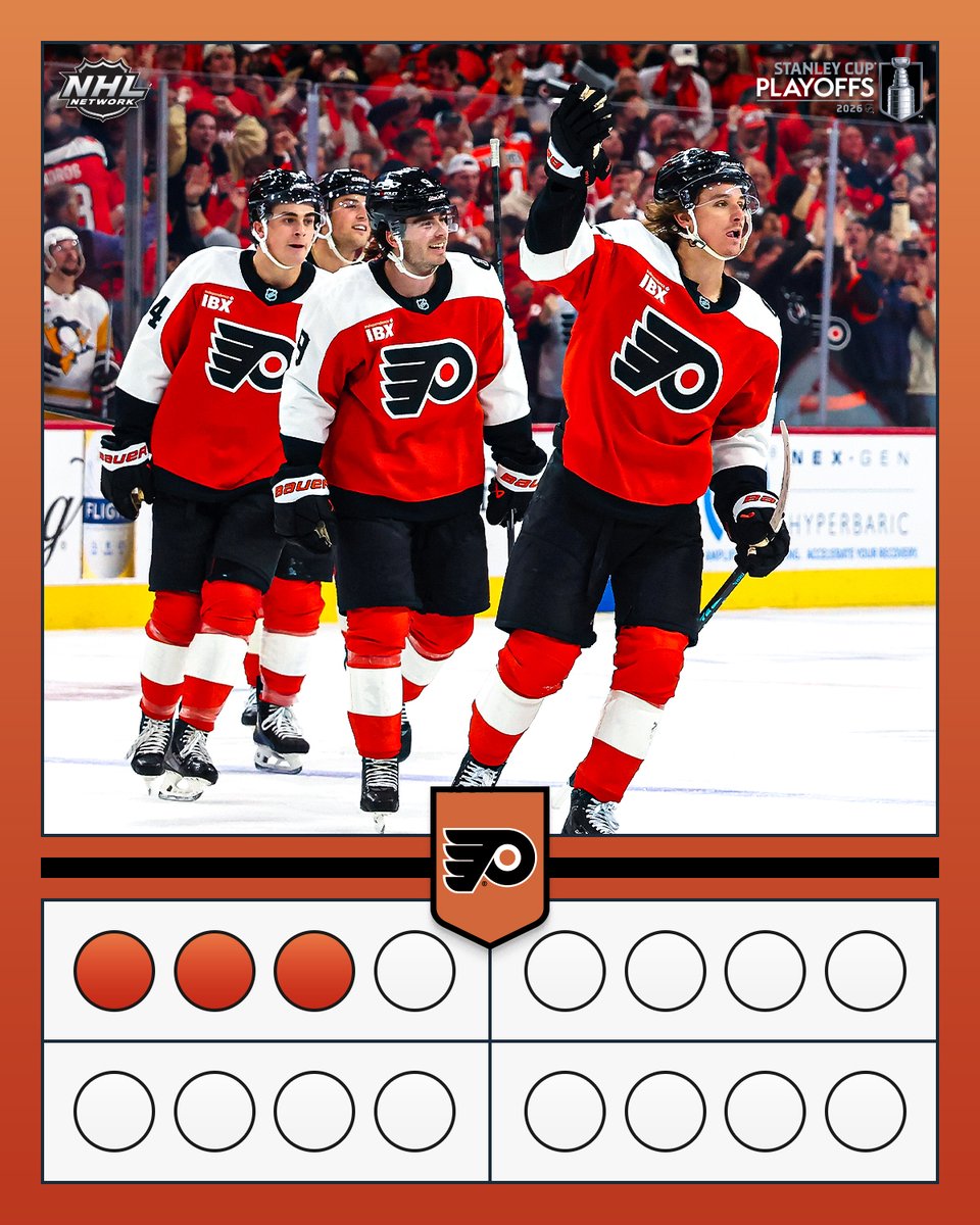 Flyers one win from first-round playoff advancement