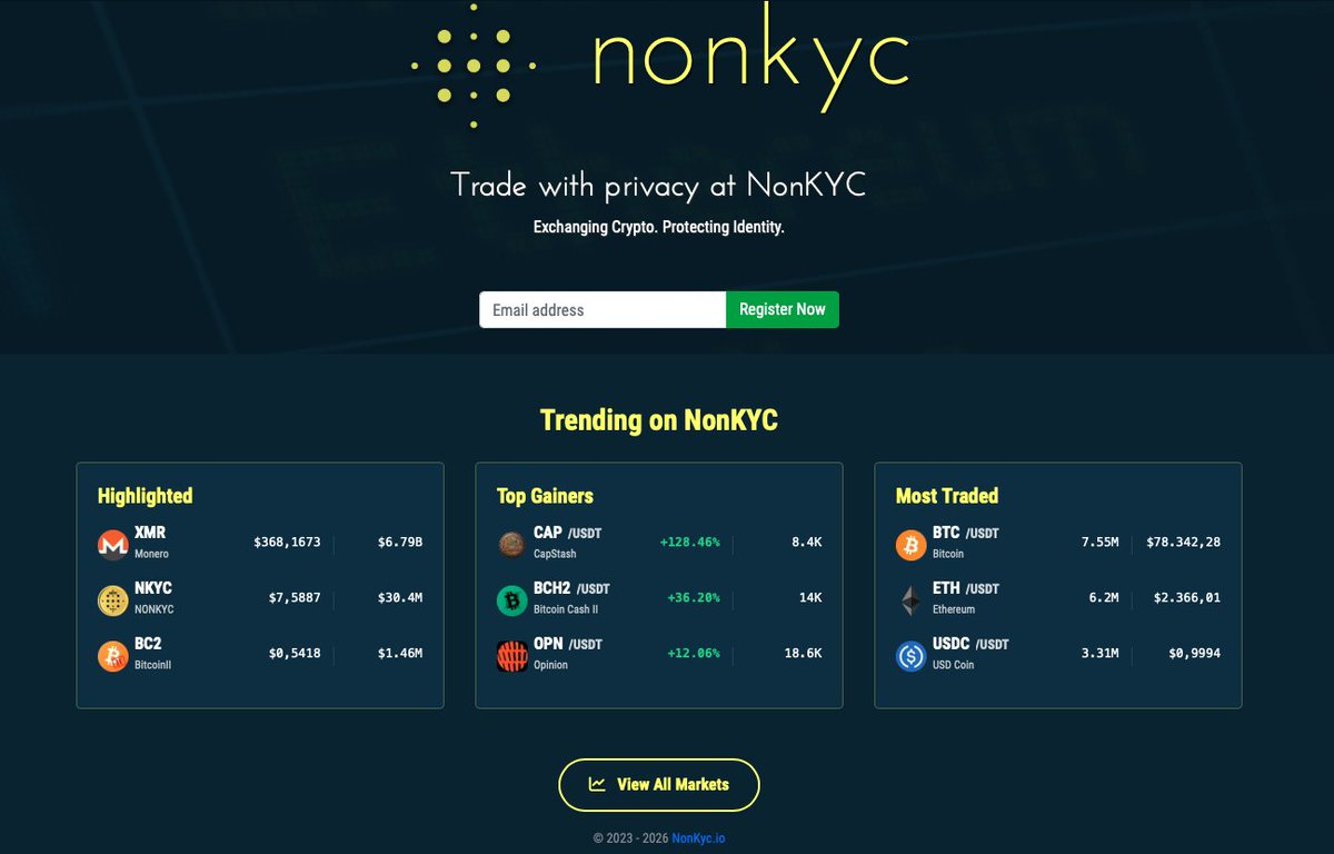 NonKyc.io tweet media