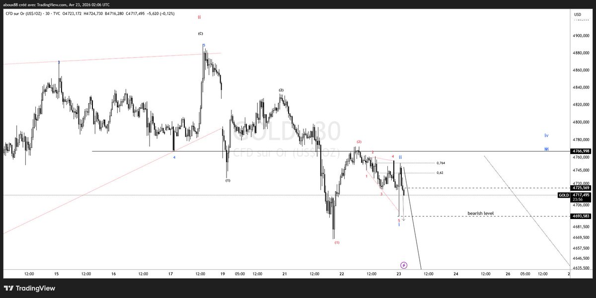 ABOU bakr tweet media