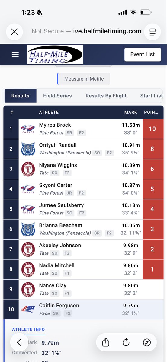 MyreaBrock_'s tweet image. Finishing off my final season right with a #1 District Title in the triple jump with a huge PR of 11.58m (38’0ft) 🥳! Regionals here I come😁! #trackandfield #classof2026 #triplejump #fieldevents #unsigned #highschooltrack #senior #districtchampion #jumpcity