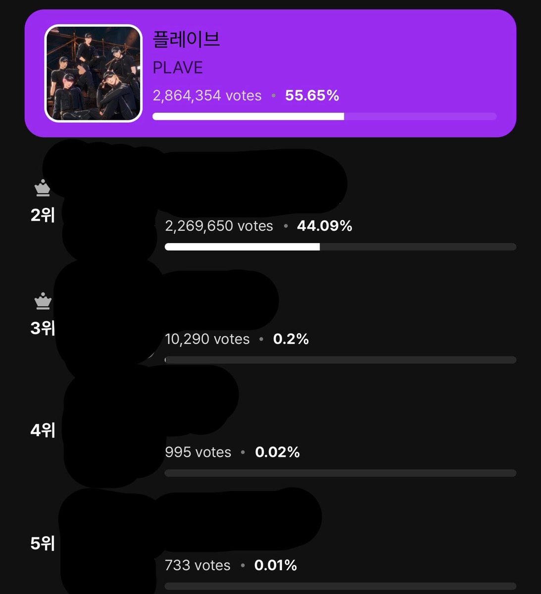 เป่าเป้ย (slow) tweet media