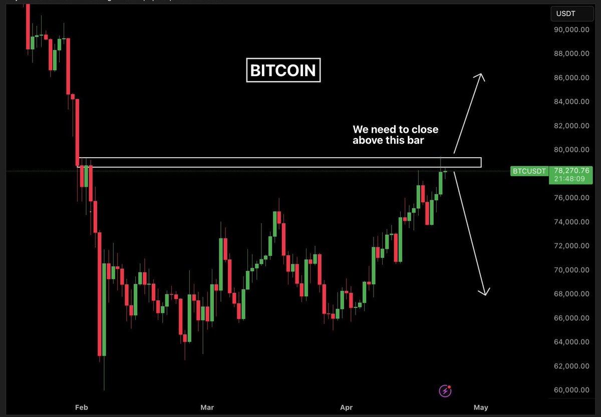 Ash Crypto tweet media