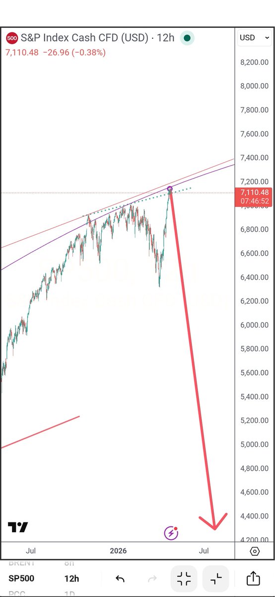 Wall Street NYC Quant. bitcoin-fund-manager.com tweet media
