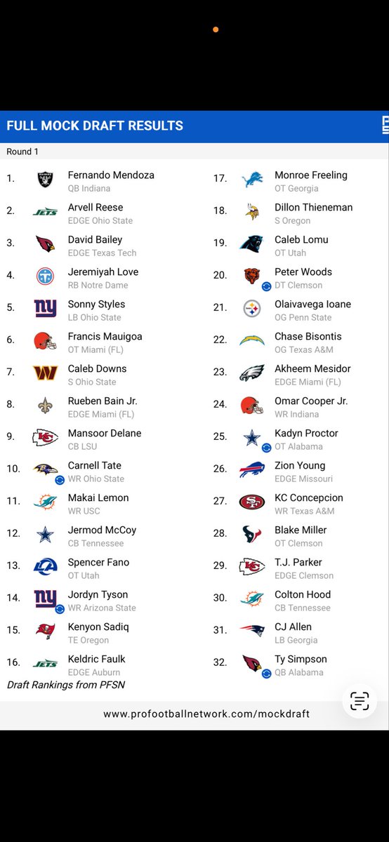 AfterHuddle's tweet photo. The Official Mock Draft of the #NFLDraft  from us here at After The Huddle. Agree or disagree? Let us know in the comments. https://t.co/fsdfPAhhCt