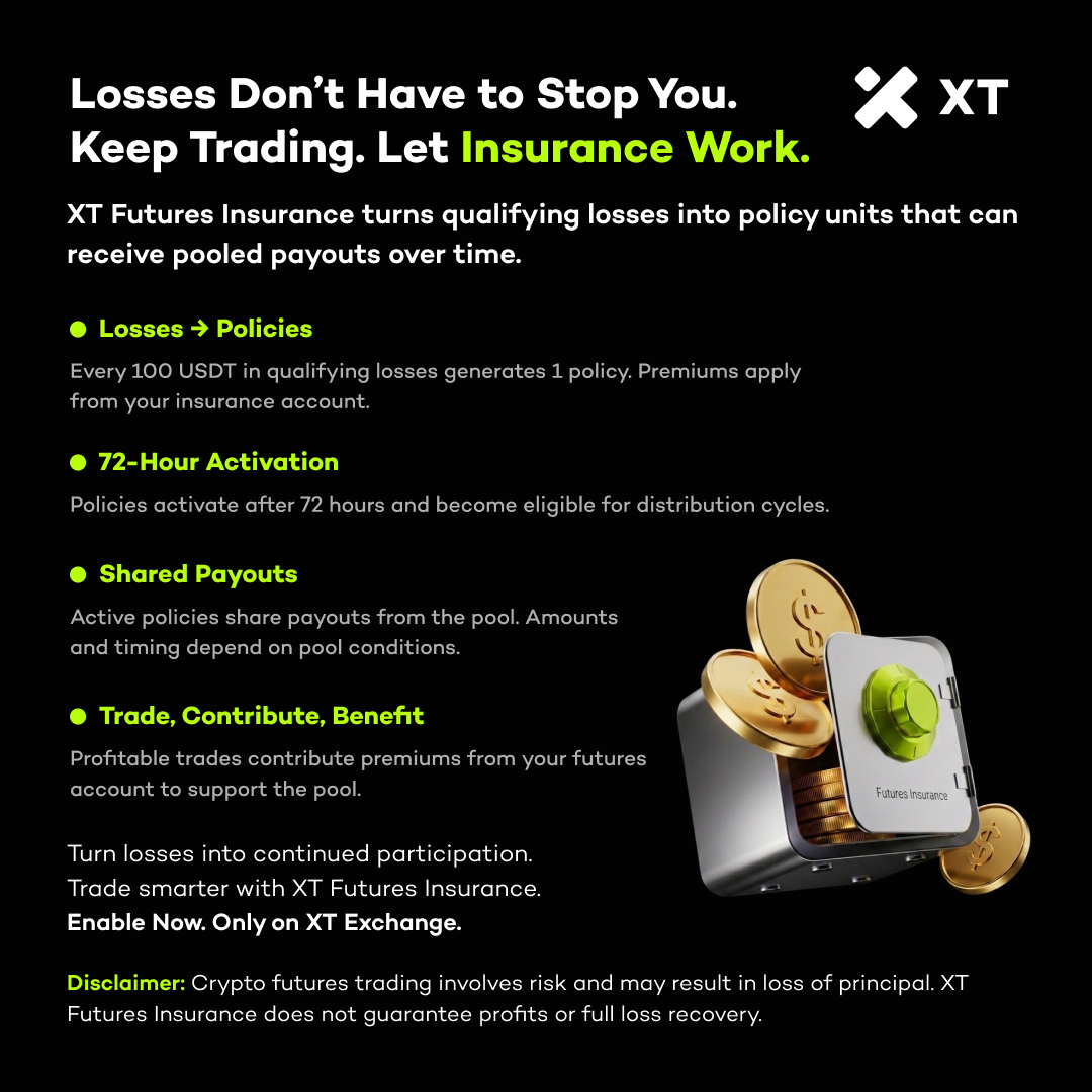 XT Exchange 🚀 tweet media