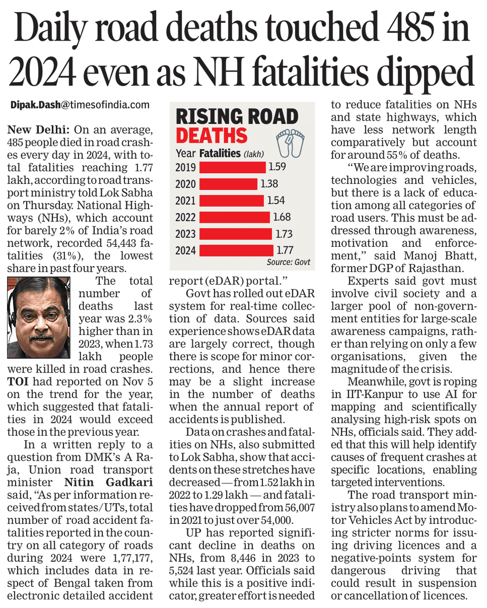 rishabhriseup's tweet photo. 485 deaths every single day.
This is not data. This is a daily tragedy we’ve normalised. Just preventable loss..
सड़कें बेहतर हुईं, गाड़ियाँ तेज़ हुईं…पर समझ, अनुशासन और जिम्मेदारी अभी भी पीछे है।
How long will we ignore this?

#traffic #RoadSafety #savelives https://t.co/cLCfR2XLHi