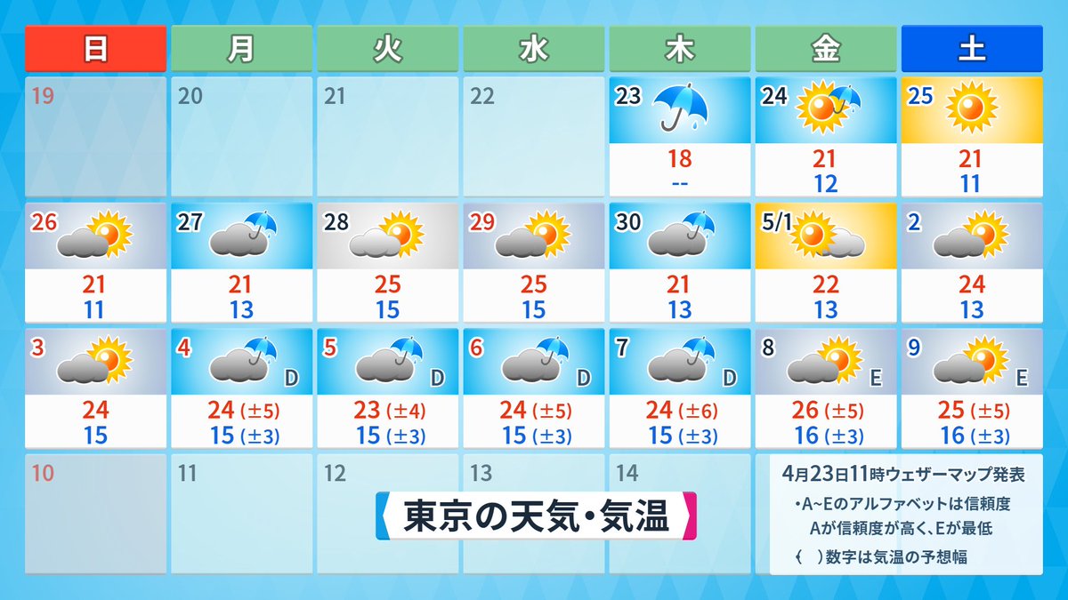アバンギャルド河津 tweet media