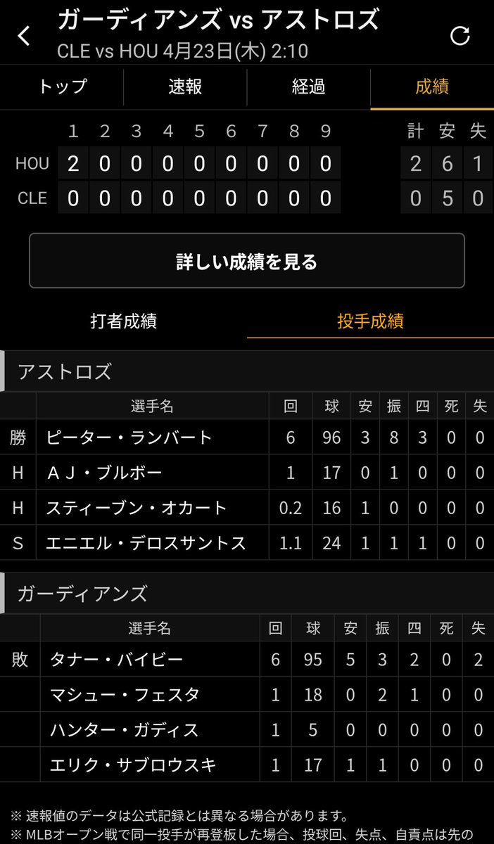 ほーじょー tweet media