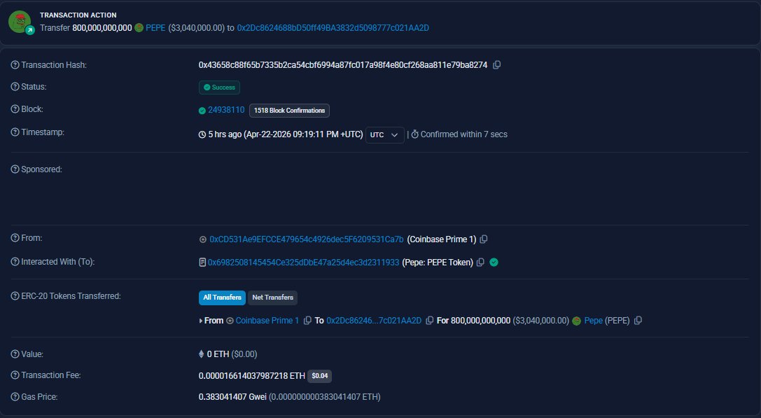 OnChainWallets tweet media