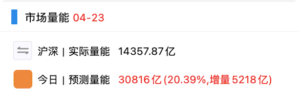 拖拉机 tweet media