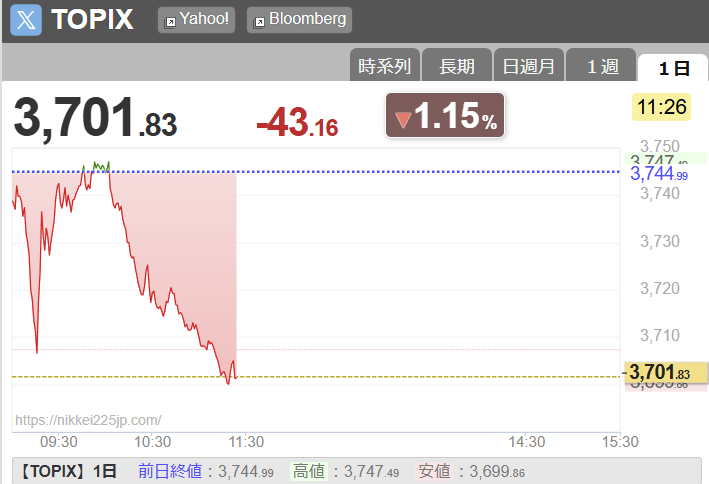 なりたいものは、鳥🐤 tweet media