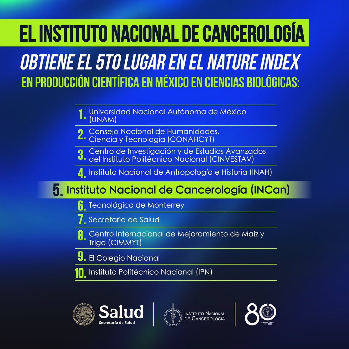 Instituto Nacional de Cancerología tweet media