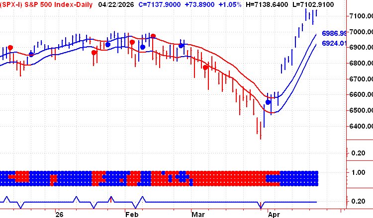 Ron Sear tweet media