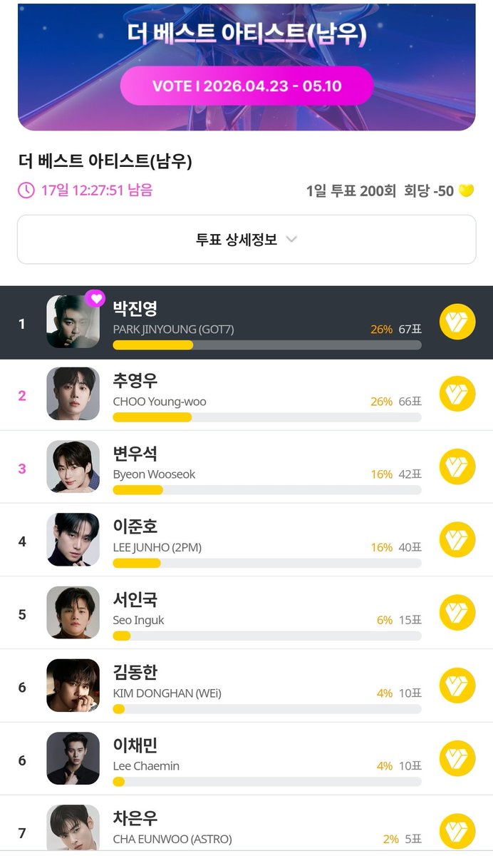 [MY1PICK] asea 더 베스트 아티스트(남우)
2026-04-23 ~ 2026-05-10
지금 마이원픽에서 투표하세요!
fsn-app.my1pick.com/app/link/theme…