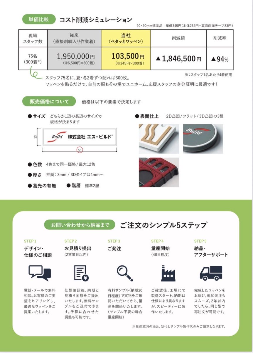 『公式』ペタっとワッペンファクトリーby ㈱S･Build tweet media