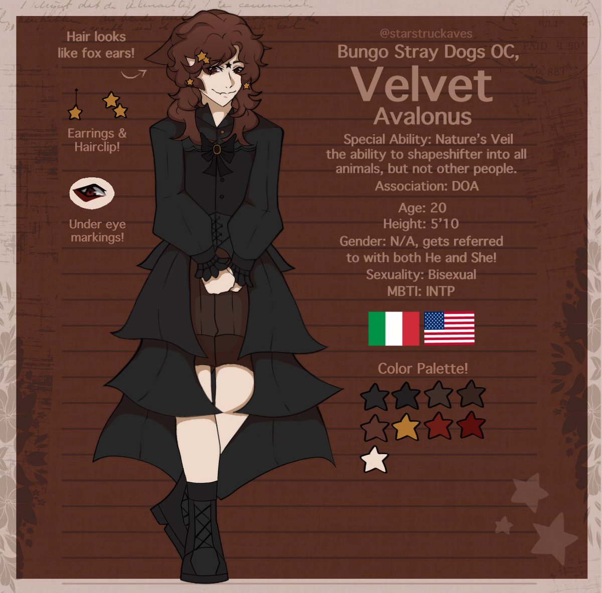 FyoKisser's tweet photo. 🪡 My Bungo Stray Dogs OC! Velvet is a self-insert, of course! Thread!
—
#yumetwt #yumeshipper #yume #bsdtwt #anime https://t.co/KIolPLcsj6