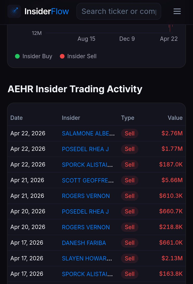 Daddy Cool 💖 tweet media