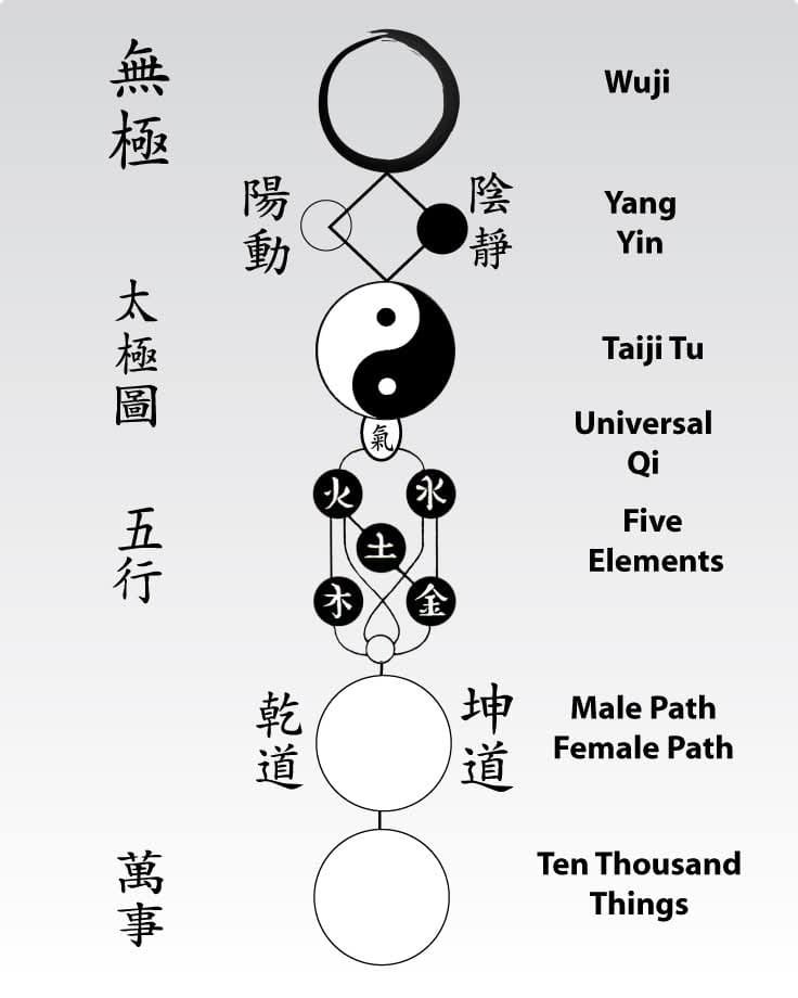 ”真実は一つだが、表現方法はたくさんある。”

-- アリストテレス --