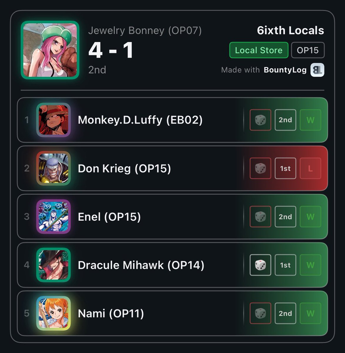 ¡Minhooty! tweet media