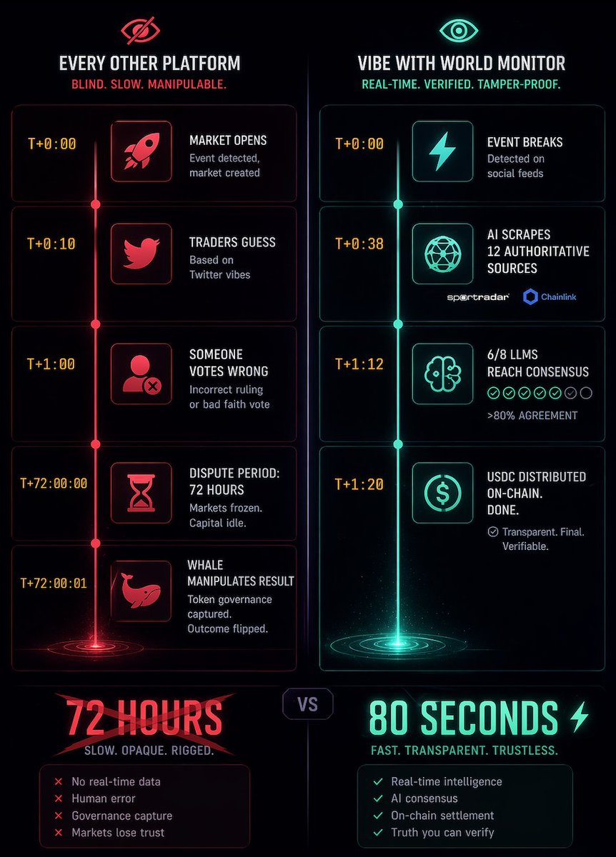 Vibe tweet media