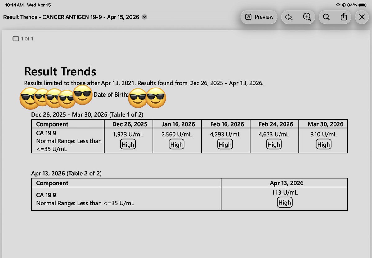 Karen 🍀 tweet media