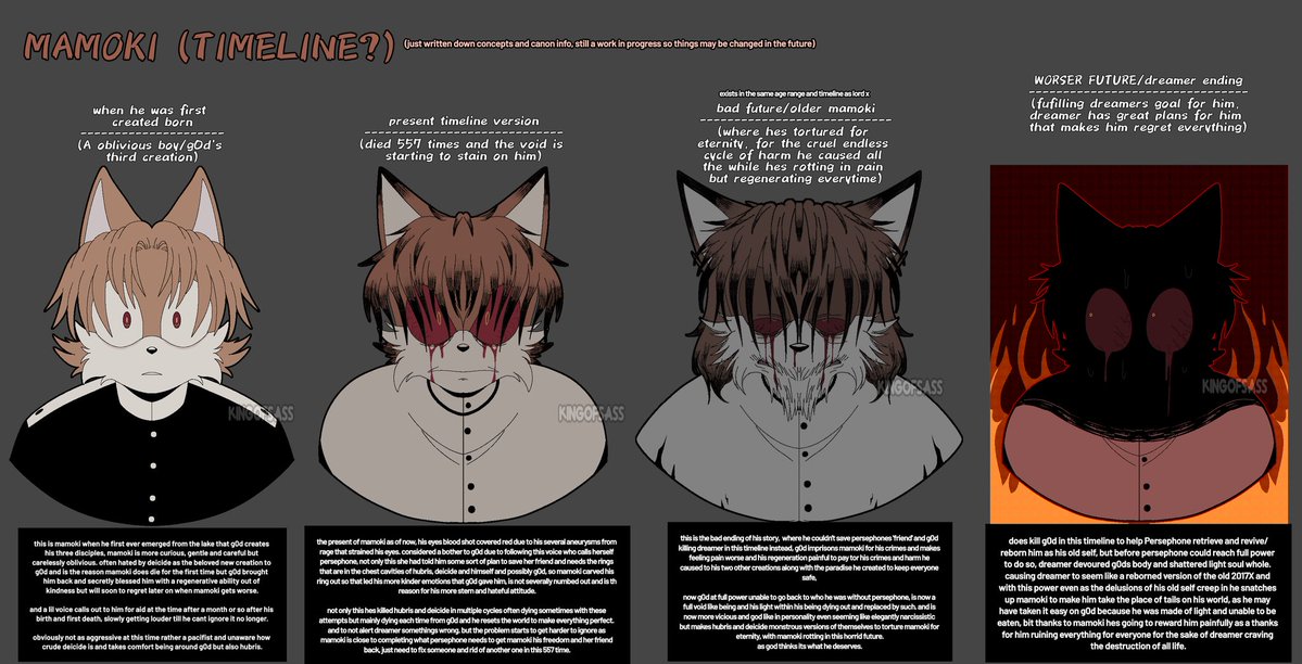 𝕶𝖎𝖓𝖌𝖔𝖋𝖘𝖆𝖘𝖘 tweet media