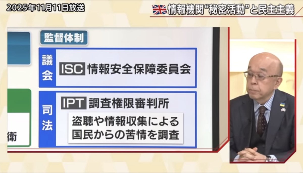 <a href="/r230614_shin/">shin</a> 第三者のチェック体制がないのは独裁国家だけですね。
米は更に監視裁判所 (FISC)のチェックが追加されます。どの国も第三者がチェック出来る体制を設けていますが、高市内閣は設けないと答弁しています。

日本は英方式を目指すのではと言われていましたが、中露型でした。
x.com/bstbs1930/stat…