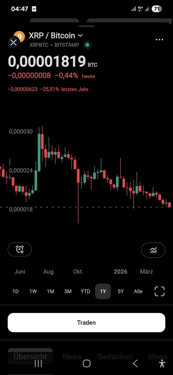 crypto moron tweet media