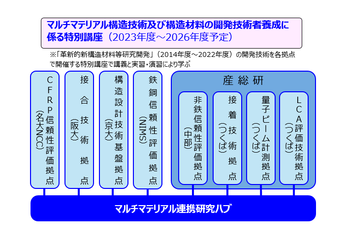 NIRS―基礎と臨床― Amazon.co.jp: NIRS―基礎と臨床― : 酒谷 薫, 岡田 英史, 星 詳子, 宮井