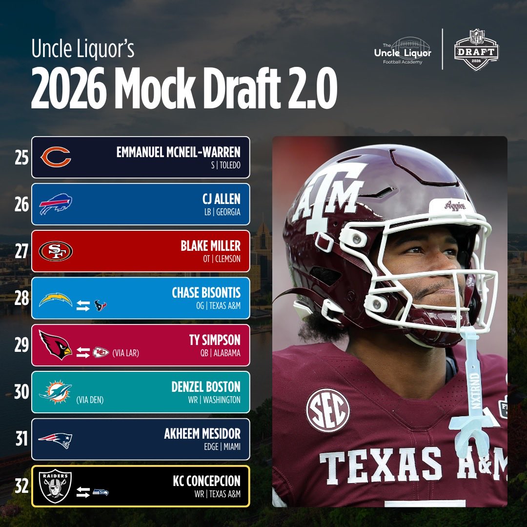 UncleLiquor's tweet photo. Mock Draft 2.0. Added some trades in this one https://t.co/XWk63NSSz0