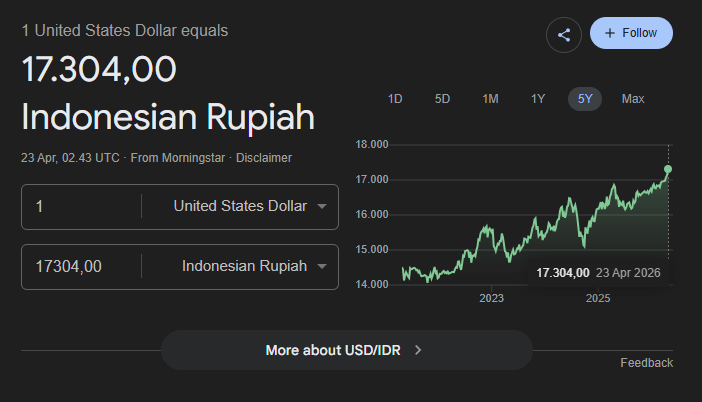 Keluh Kesah Pemain Cryptocurrency 2.0 tweet media