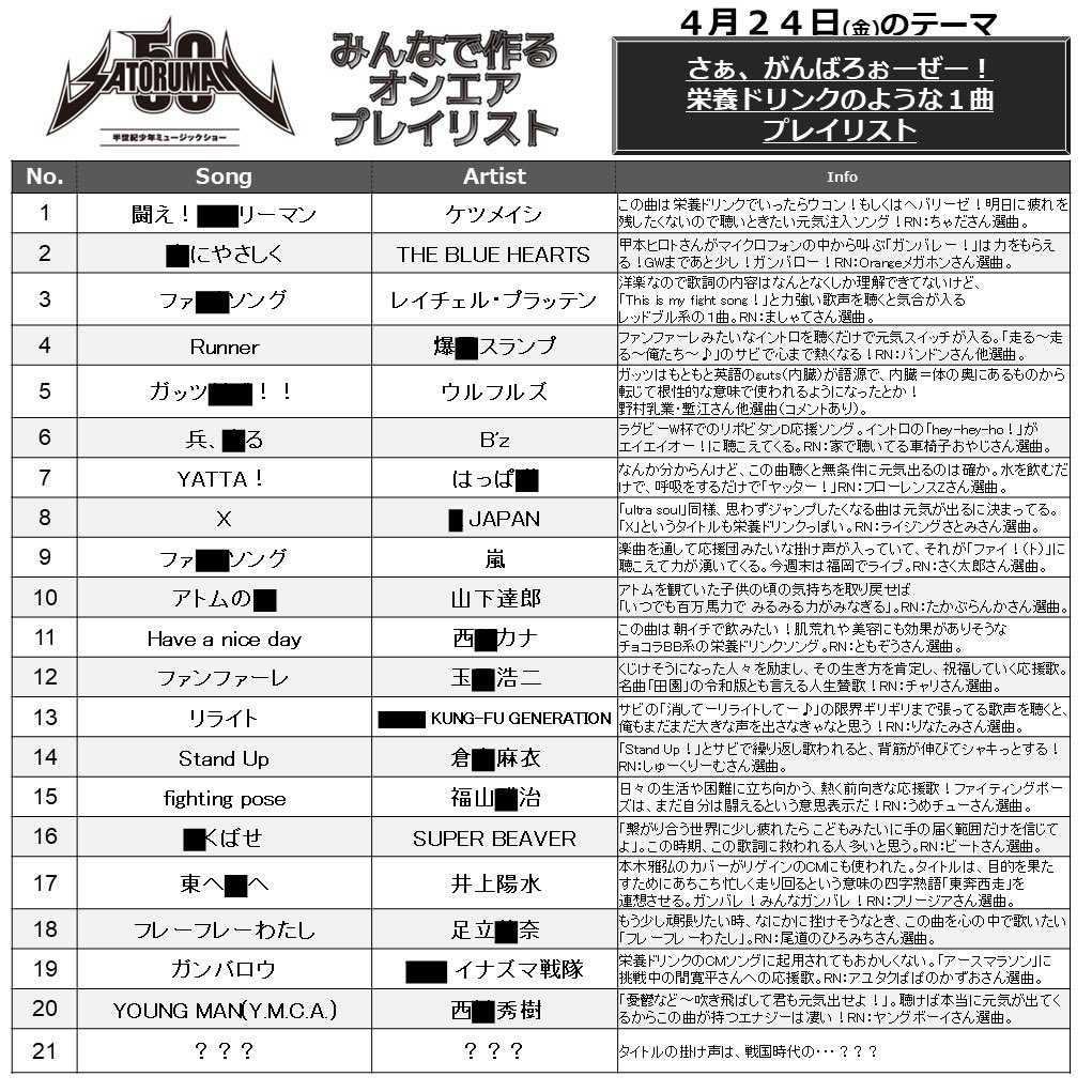 Satoruman50 半世紀少年ミュージックショー(広島FM) tweet media