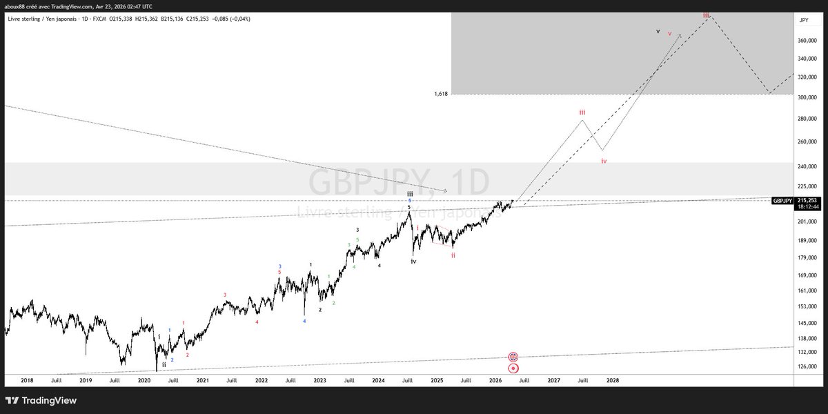 ABOU bakr tweet media