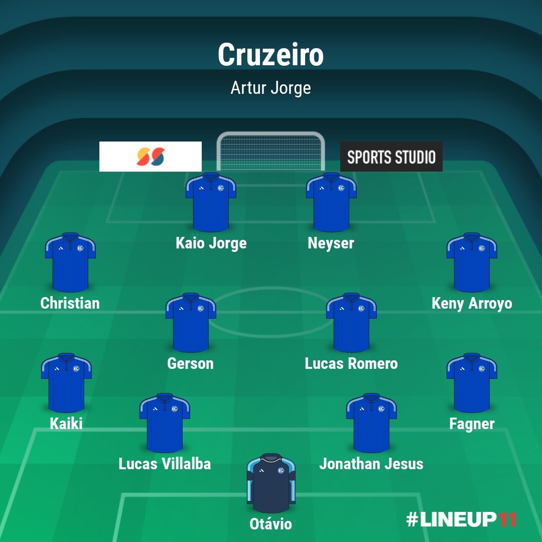 Lucasᶜᵉᶜ PNCF tweet media