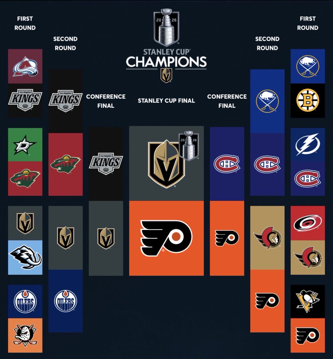 Zoe 💃🏽 tweet media