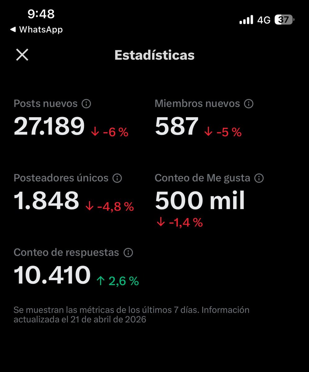 doria 💔 (@persaqe) on Twitter photo 